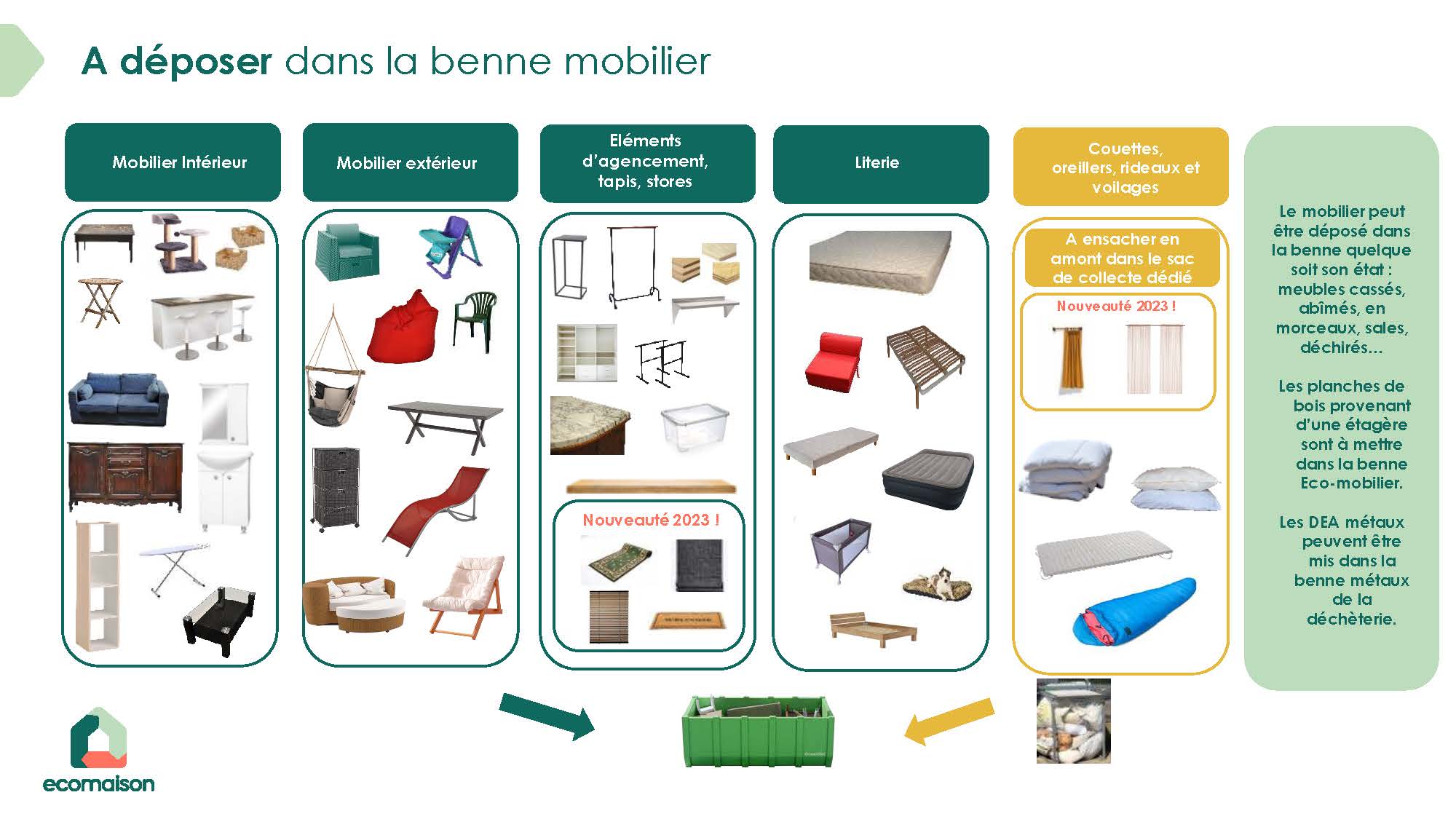 Les tapis mousse sont-ils dangereux pour la santé ? - Écohabitation