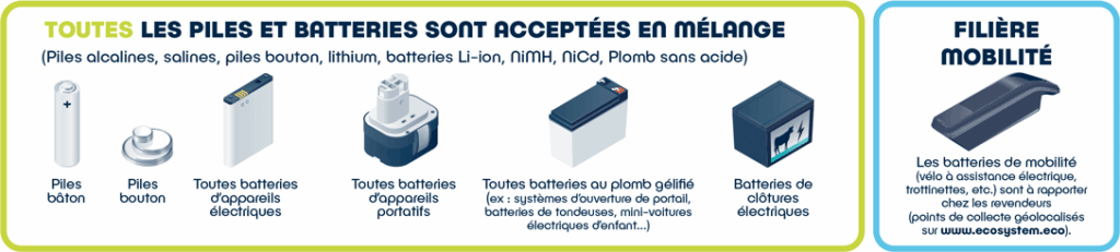 batteries_acceptes